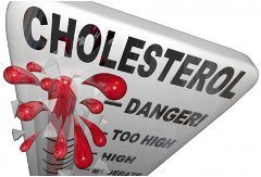 ako znížiť cholesterol prírodnou cestou