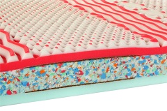 kvalitné matrace a ich výber