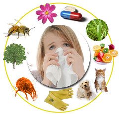 zbaviť sa alergie
